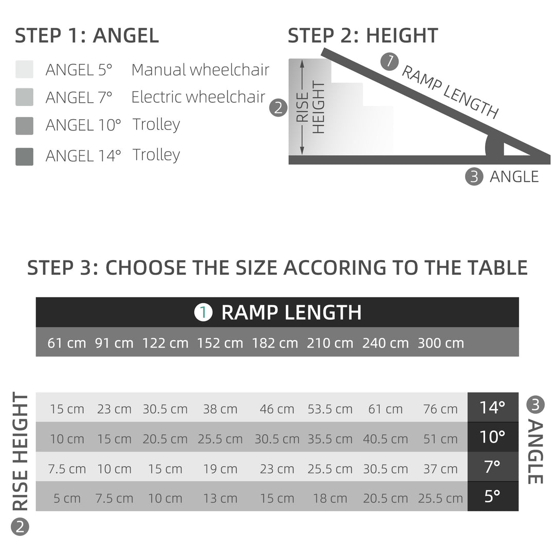 2ft Folding Aluminum Wheelchair Ramp Scooter Portable Mobility Assist Suitcase Access Aid Disabled