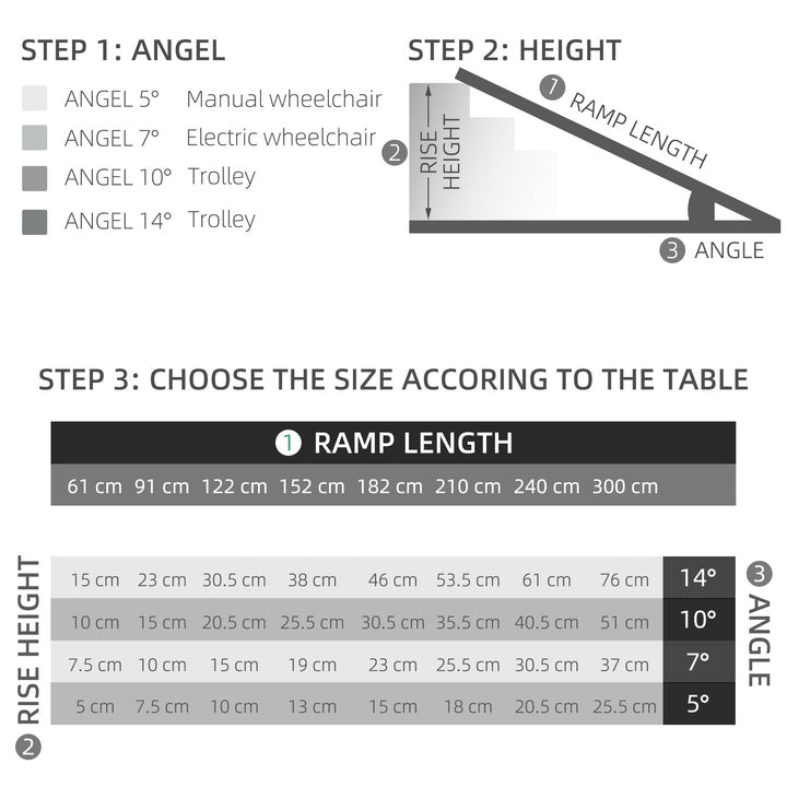 2ft Folding Aluminum Wheelchair Ramp Scooter Portable Mobility Assist Suitcase Access Aid Disabled