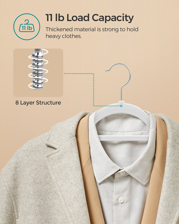 Ultra Thin Velvet Hangers