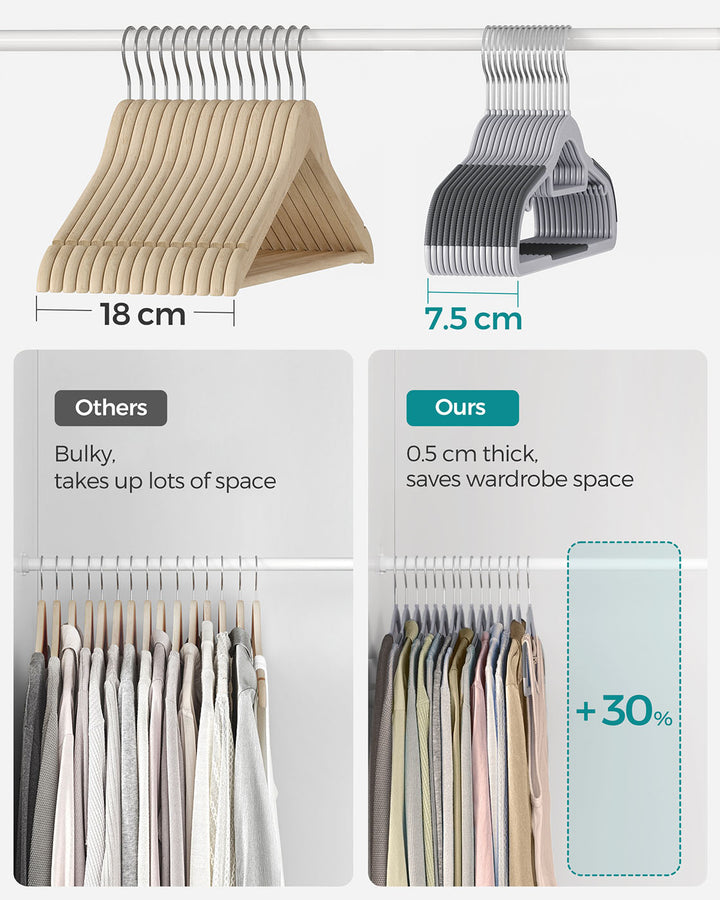 Heavy Duty Plastic Hangers