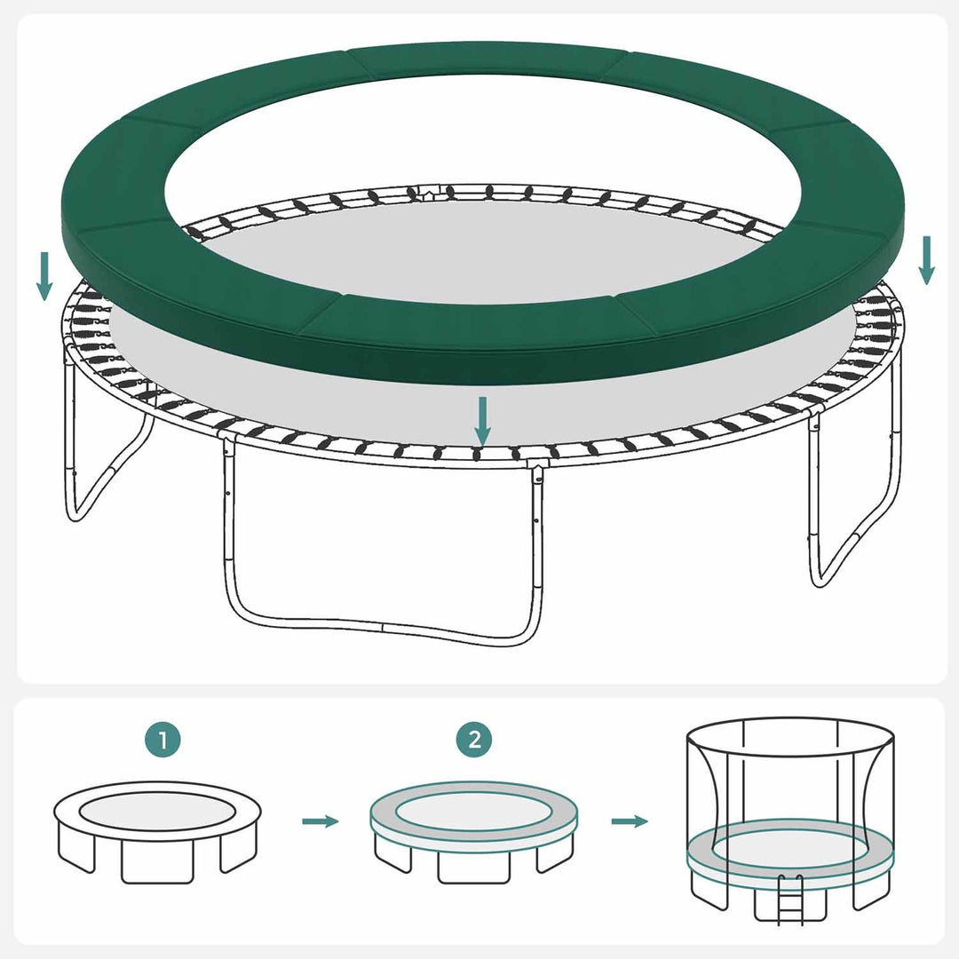 UV Resistant Trampoline Mat