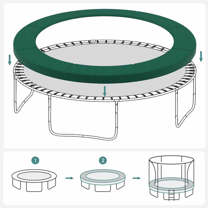UV Resistant Trampoline Mat