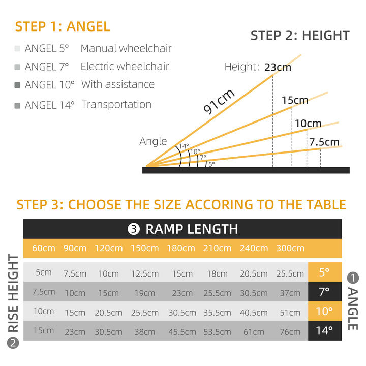 3ft Folding Aluminum Wheelchair Ramp Scooter Portable Mobility Assist Suitcase Access Aid Disabled