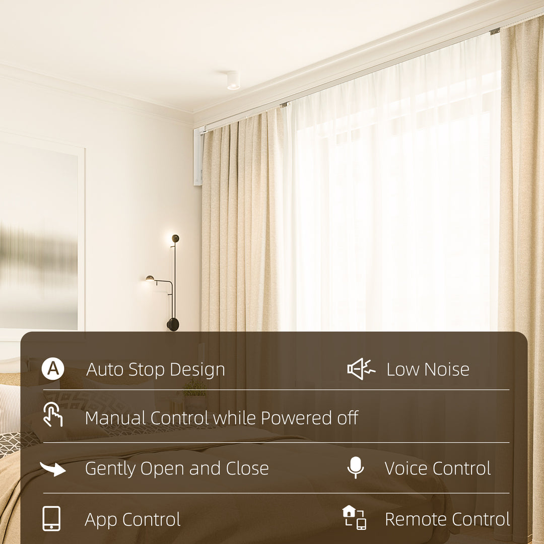 3.6 Meters Automatic Electric Curtain Track with Remote, Alexa, Google Voice, WiFi App Control, 196x5x5cm, White