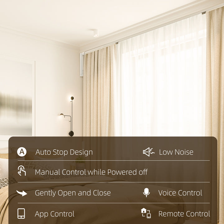 3.6 Meters Automatic Electric Curtain Track with Remote, Alexa, Google Voice, WiFi App Control, 196x5x5cm, White