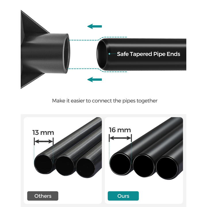 SONGMICS Fabric Wardrobe Navy Blue