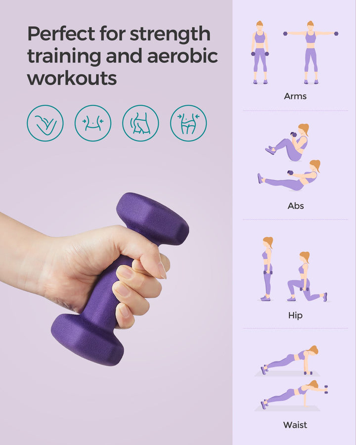 Set of 2 Dumbbells 2 x 1 kg Purple