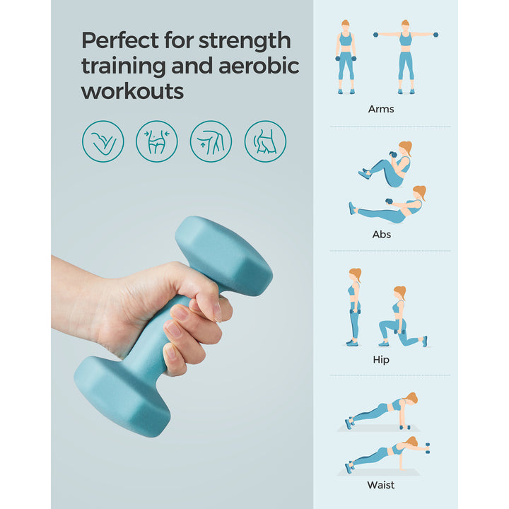 Set of 2 Dumbbells 2 x 2 kg Light Blue
