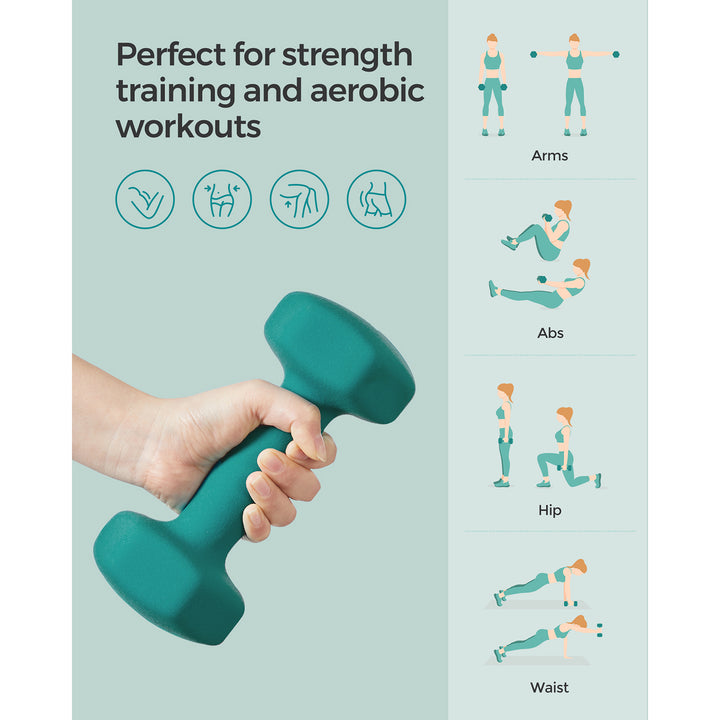 Set of 2 Dumbbells 2 x 3 kg Teal