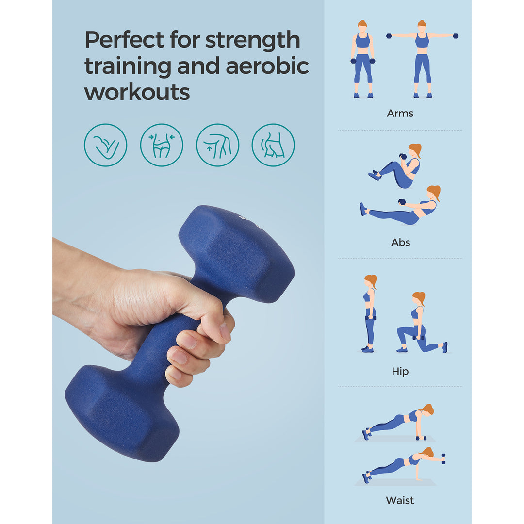 Set of 2 Dumbbells 2 x 5 kg Blue