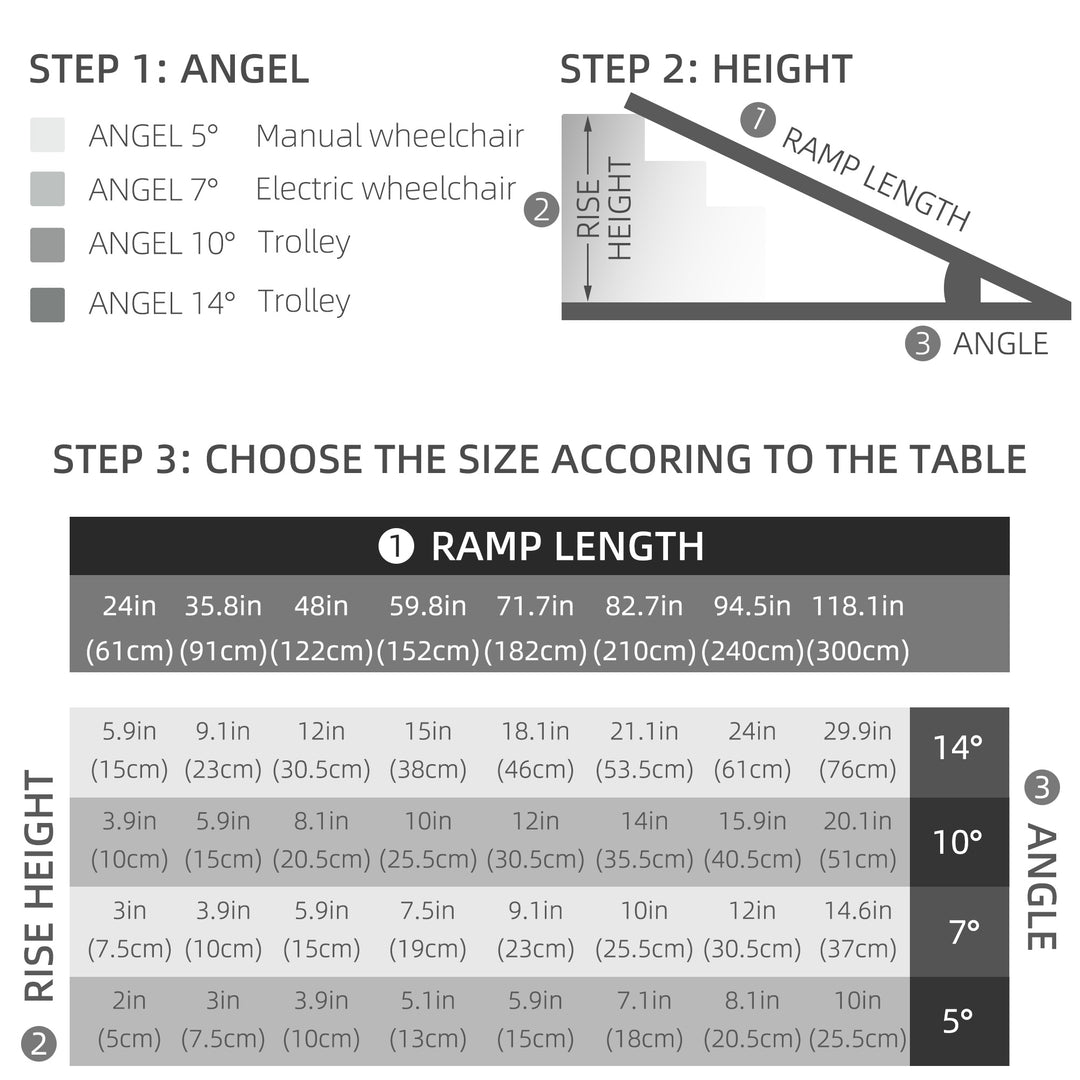 3ft Folding Aluminum Wheelchair Ramp Scooter Portable Mobility Assist Suitcase Access Aid Disabled