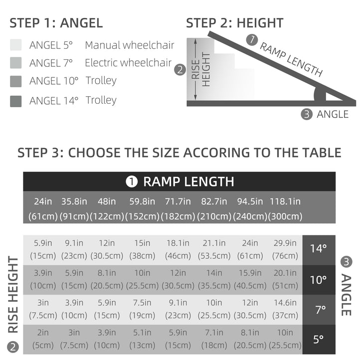 3ft Folding Aluminum Wheelchair Ramp Scooter Portable Mobility Assist Suitcase Access Aid Disabled