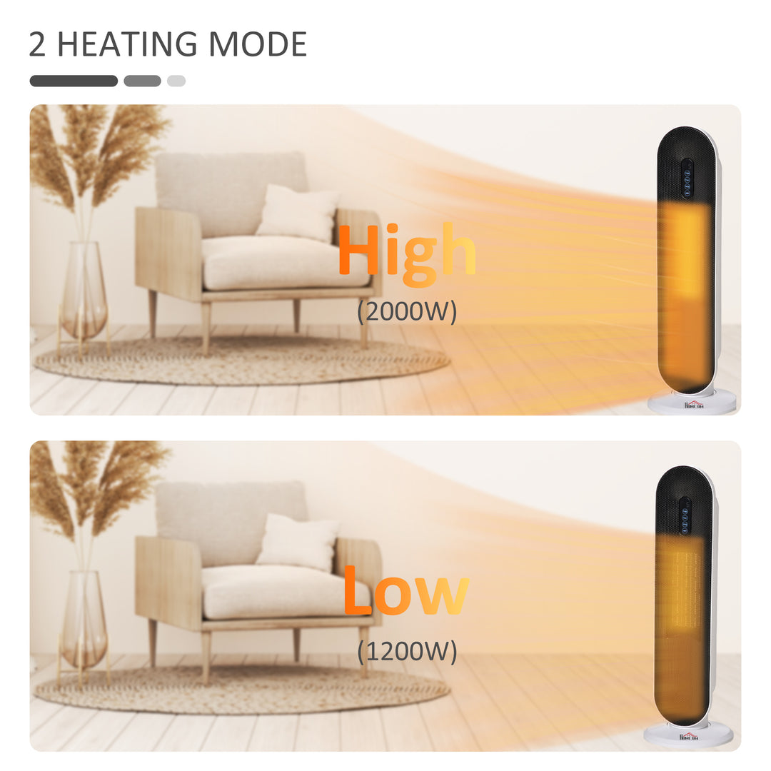 HOMCOM Ceramic Space Heater, Indoor Tower Heater with 45 Degree Oscillation, Remote Control, 24H Timer, Tip-Over & Overheating Protection, 1200W/2000W