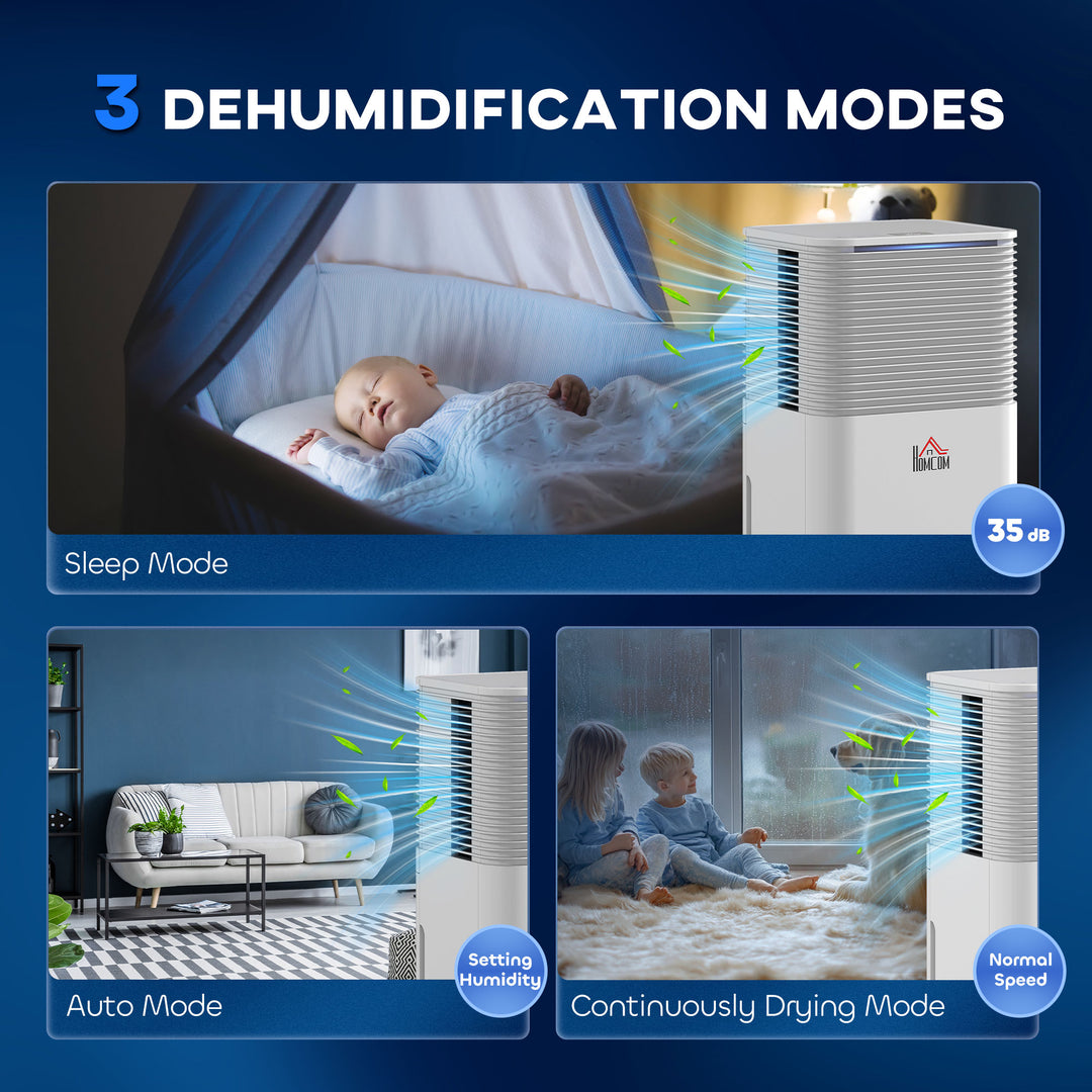 Portable Electric Dehumidifier with 3 Modes