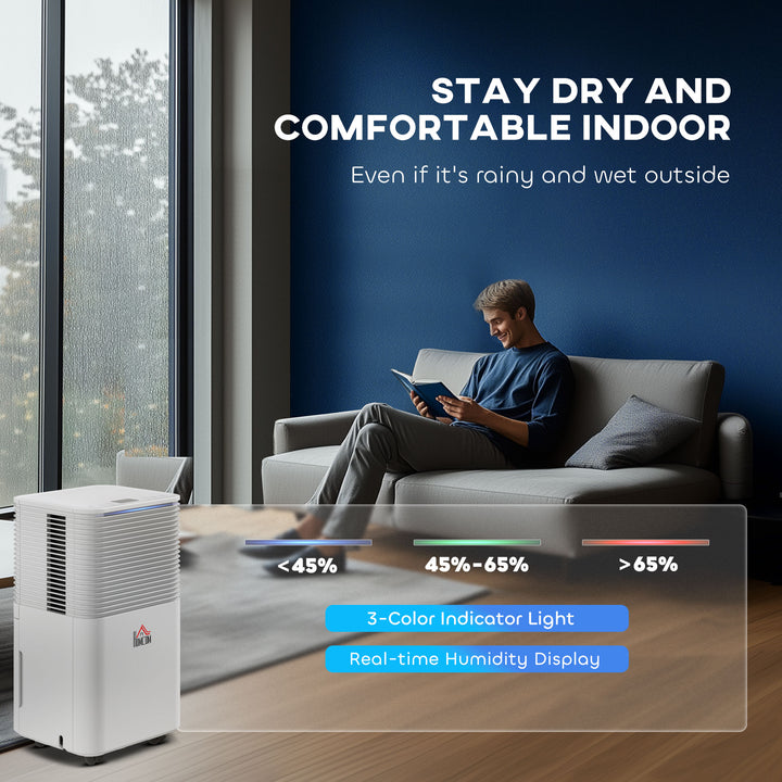 Portable Quiet Electric Dehumidifier with 3 Modes-White