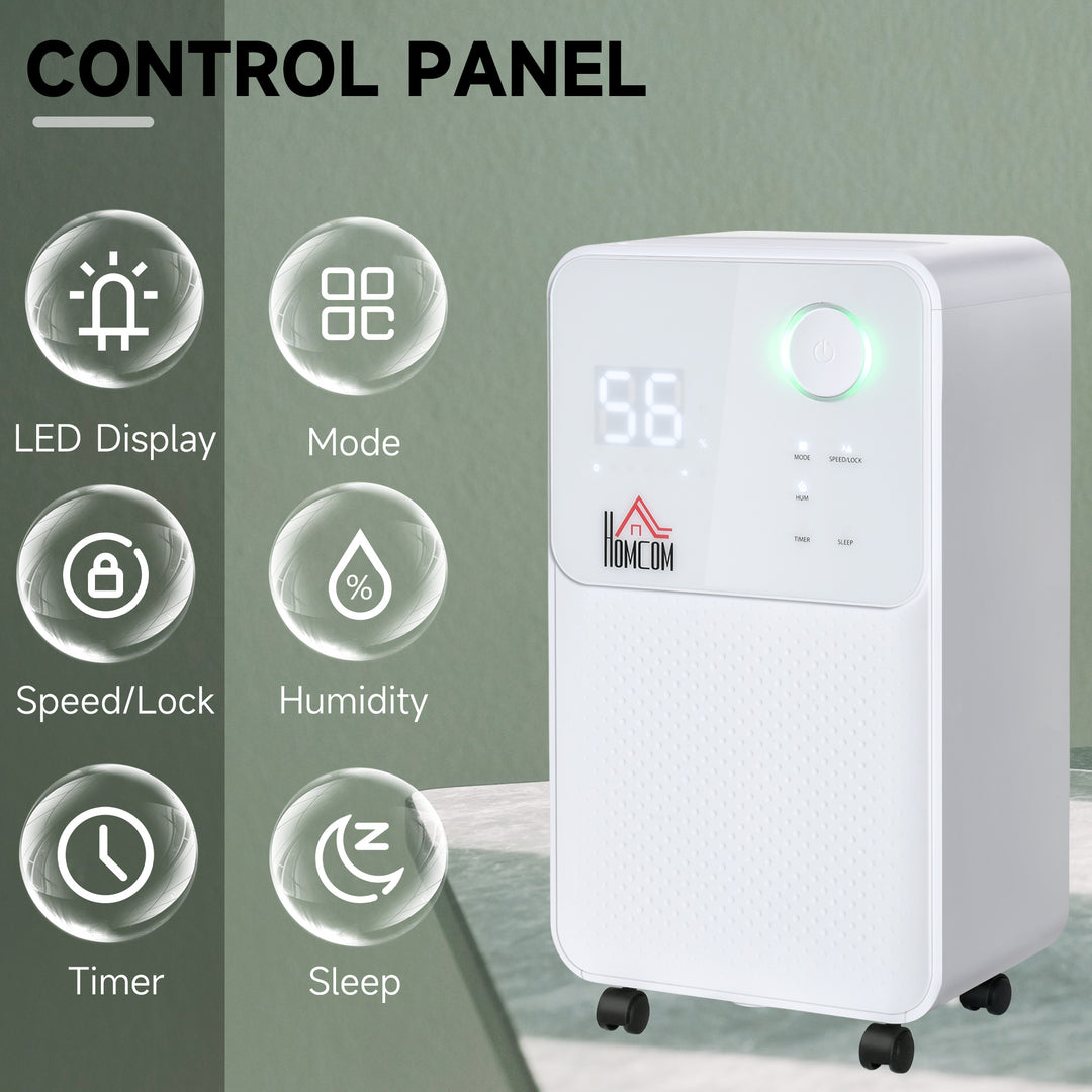 Portable Electric Dehumidifier with 4 Modes