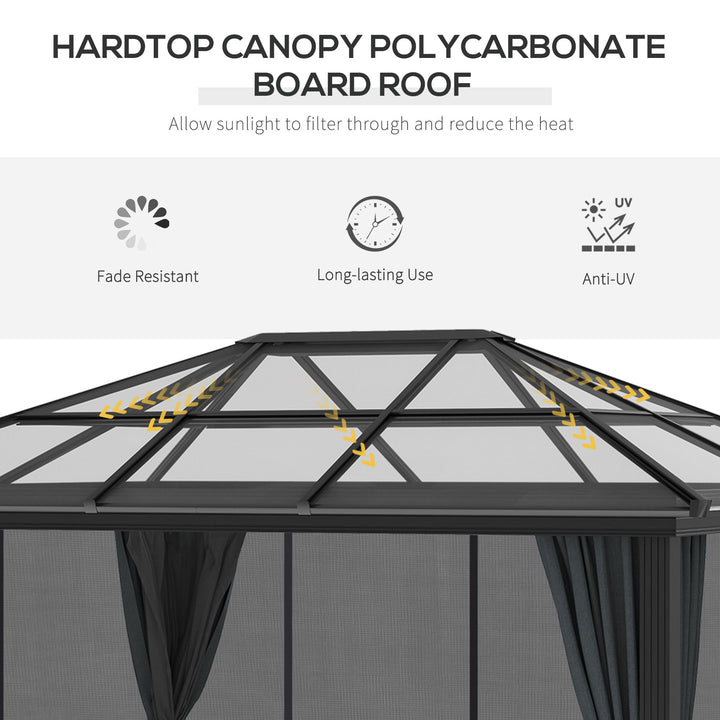 Hardtop Gazebo with Aluminium Frame and UV resistant roof