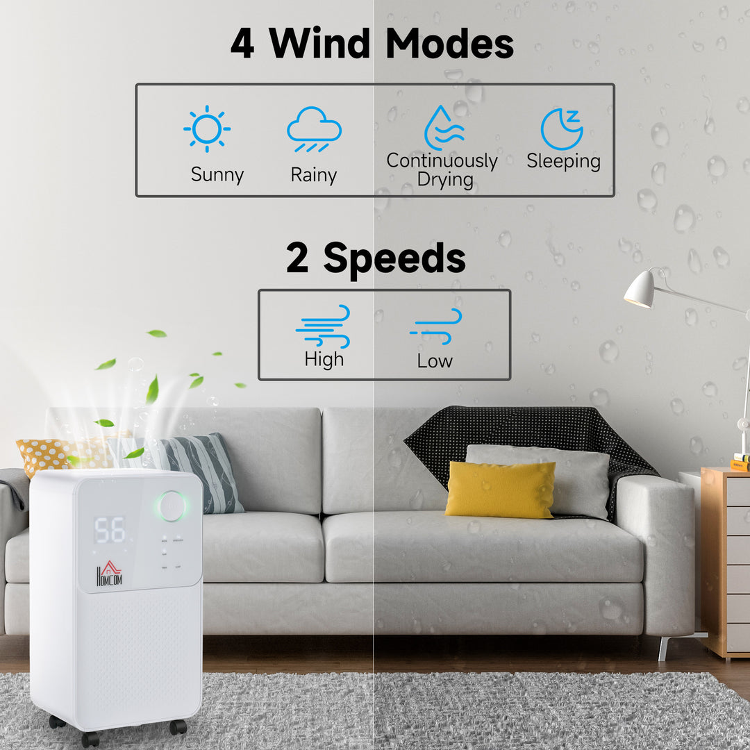 Portable Electric Dehumidifier with 4 Modes