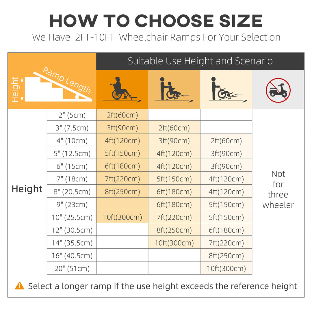 Wheelchair Ramp, Folding Aluminium Ramp w/ Non-Skid Surface