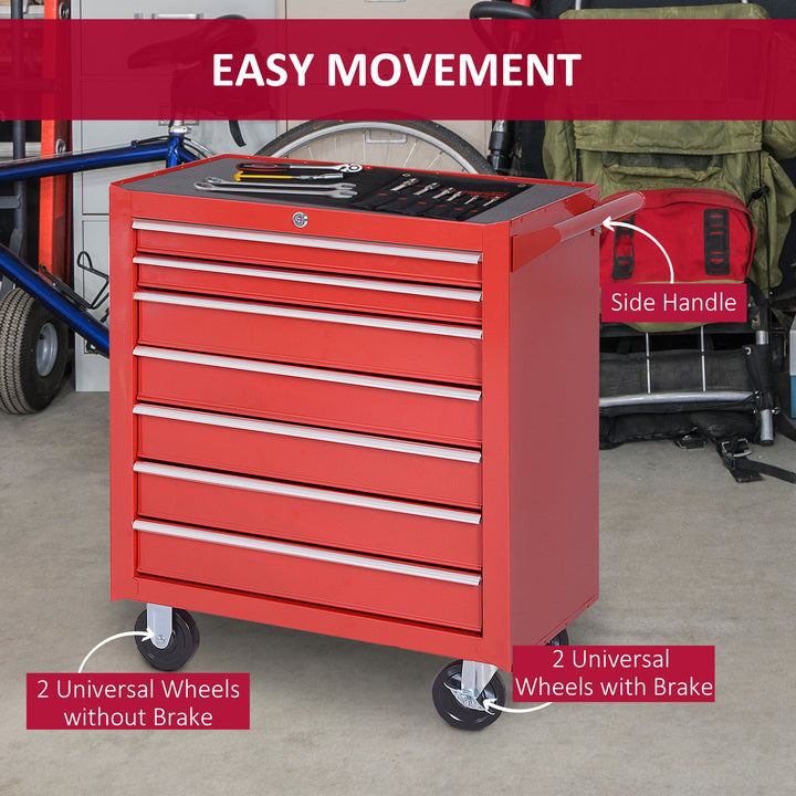 Roller Tool Cabinet Storage Chest Box 7 Drawers Roll Wheels Garage Workshop Red