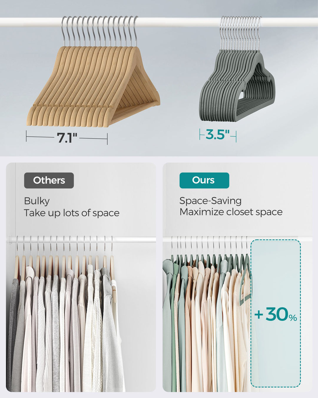 Velvet Hangers 20 Pack, Non-Slip Clothes Hangers, with Shoulder Notches, Pants Bar, Gray