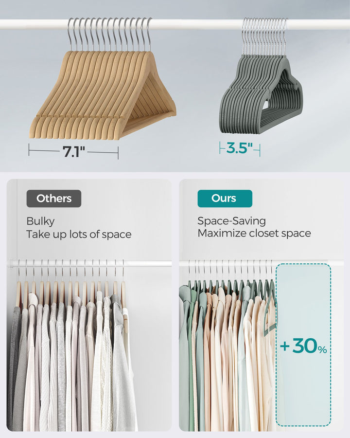Velvet Hangers 20 Pack, Non-Slip Clothes Hangers, with Shoulder Notches, Pants Bar, Gray
