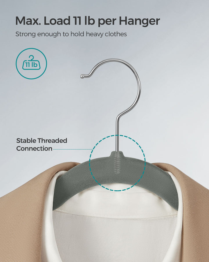 Velvet Hangers 20 Pack, Non-Slip Clothes Hangers, with Shoulder Notches, Pants Bar, Gray