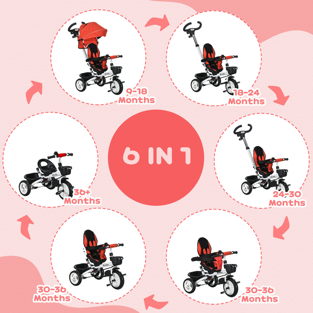 Baby Push Tricycle with Parent Handle for 1-5 Years Old, Red