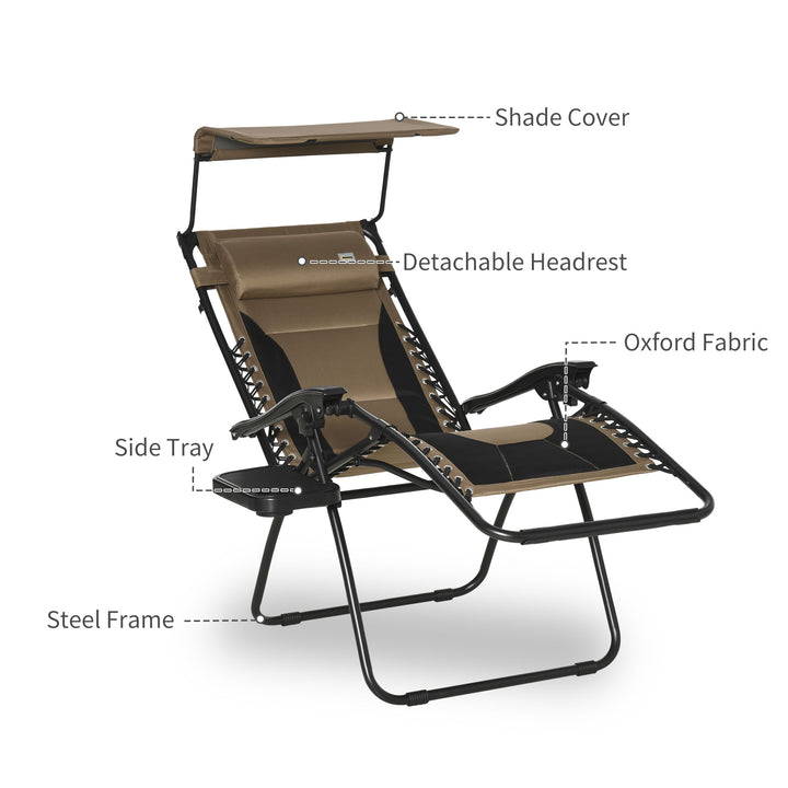 Zero Gravity Lounger Chair, Folding Reclining Patio Chair with Shade Cover, Cup Holder and Headrest for Poolside, Camping, Brown