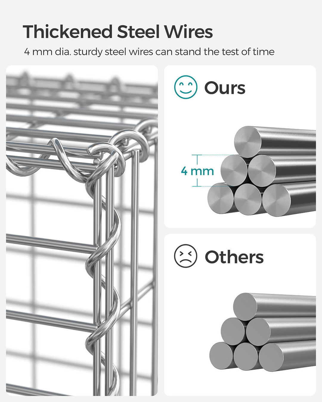 Stone Basket Garden Fence