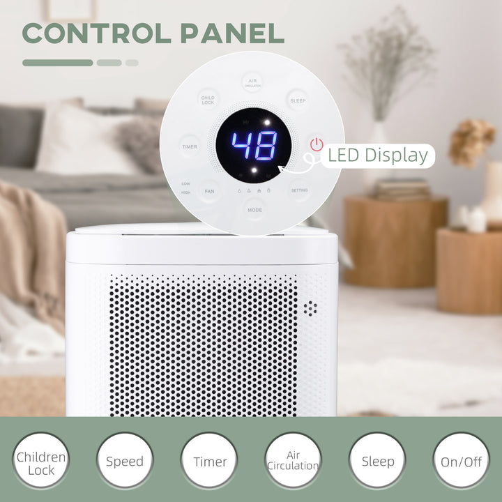 Portable Electric Quiet Dehumidifier with Wi-Fi Smart App Control-White, Black