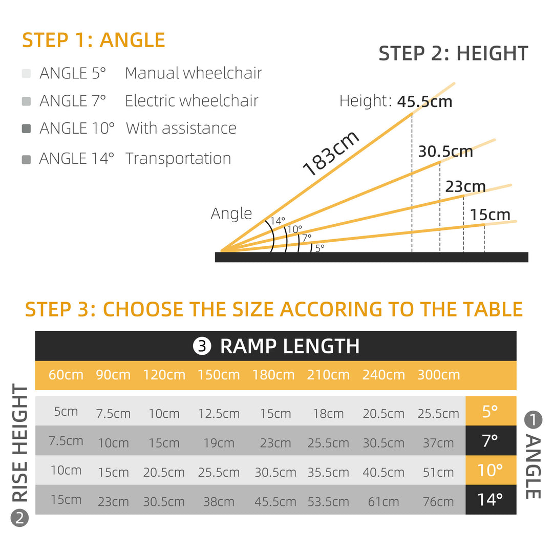 Textured Aluminum Folding Wheelchair Ramp, 183 x 72 cm Portable Threshold Ramp, for Scooter Steps Home Stairs Doorways