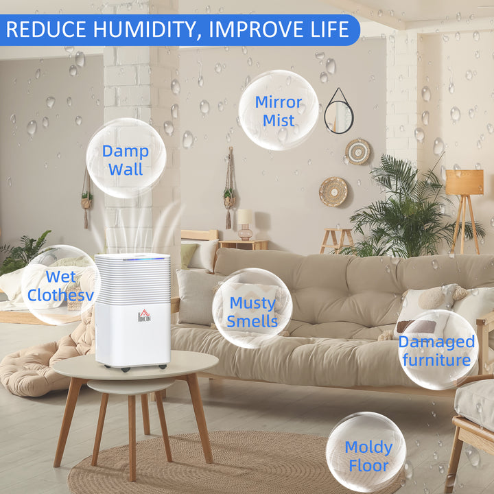 Portable Quiet Electric Dehumidifier with 3 Modes-White