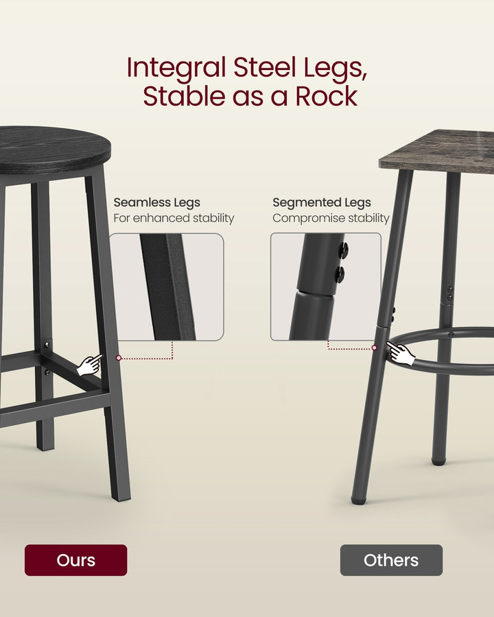 Set of 2 Bar Stools with Metal Frame and Footrest