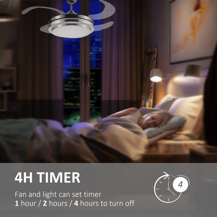 Indoor Ceiling Fan with Light, Retractable Blades, Modern Mount Dimmable LED Lighting Fan with Remote Controller, for Bedroom, Living Room