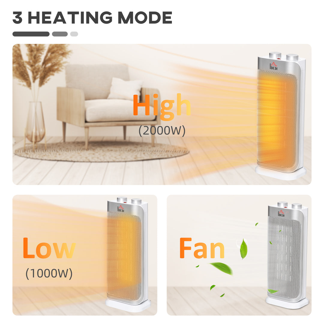 Electric Space Heater Freestanding Oscillating Ceramic Heater with 3 Adjustable Modes, Tip-Over and Overheat Protection, 1000W/2000W, White