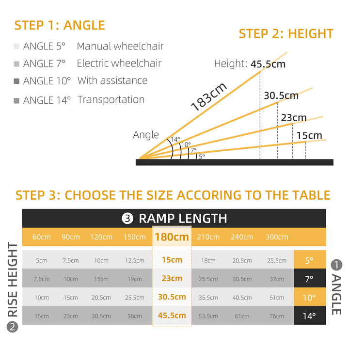 Textured Aluminum Folding Wheelchair Ramp, 183 x 72 cm Portable Threshold Ramp, for Scooter Steps Home Stairs Doorways