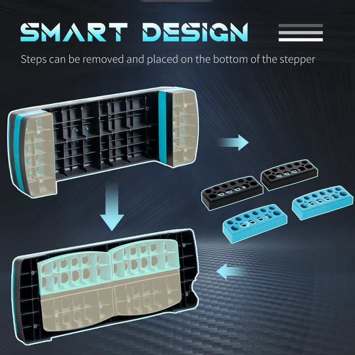 Aerobic Step, Height Adjustable Exercise Stepper, Nonslip Step Board
