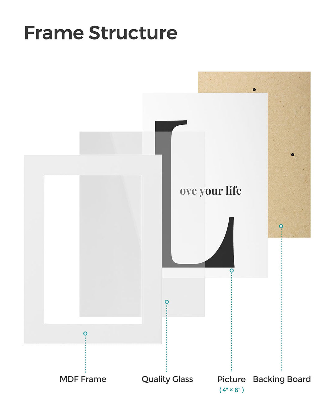 4 Pieces Picture Frame