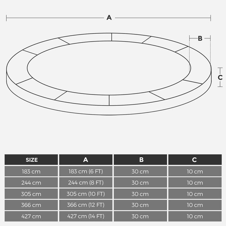 Green Safety Protection Pad for Trampoline