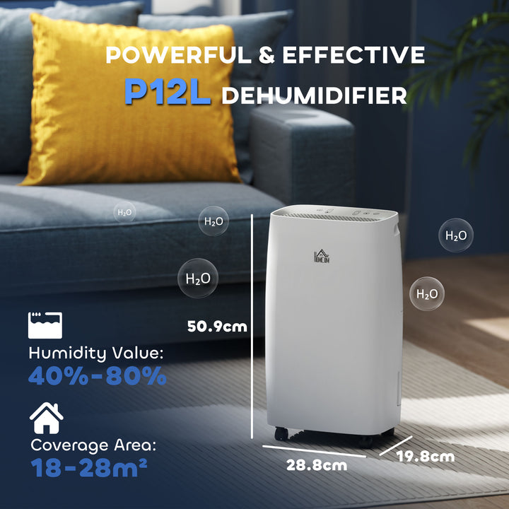 Portable Electric Dehumidifier with 24H Timer, 2 Speed Modes, White