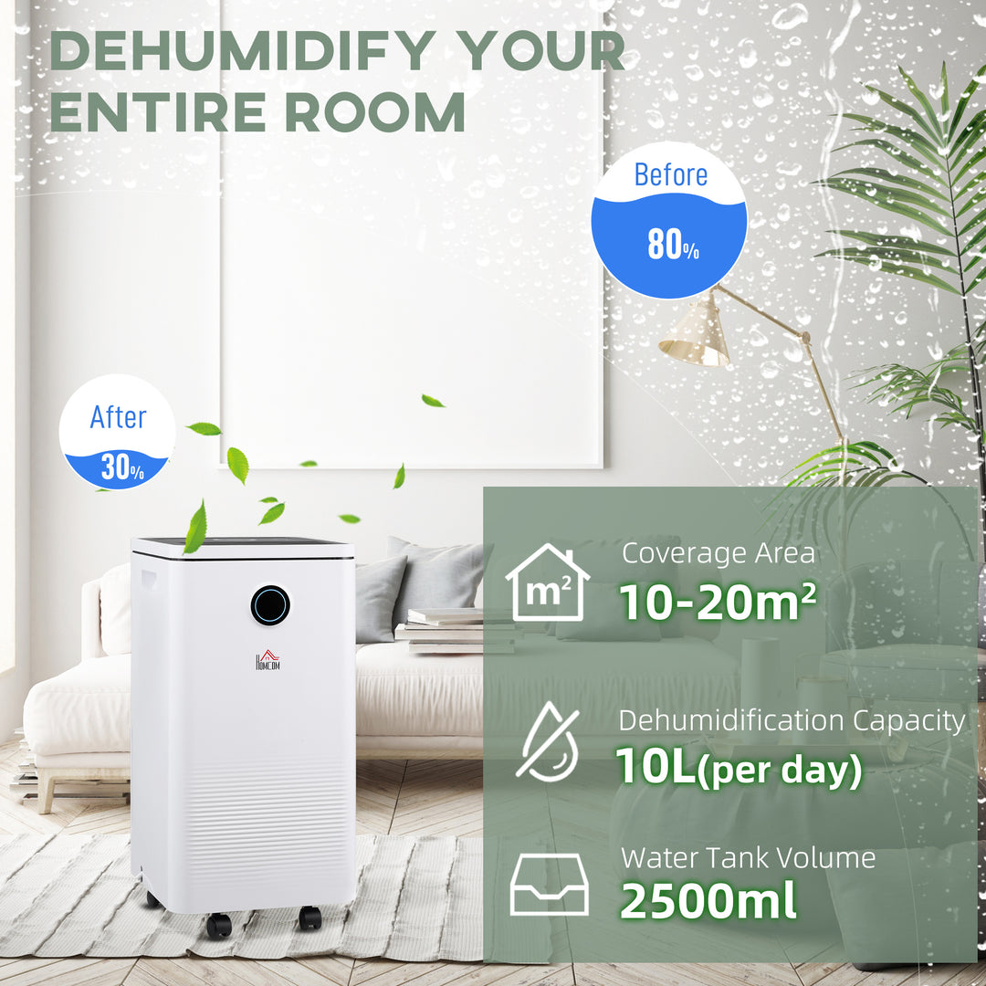 Portable Quiet Dehumidifier with Wi-Fi Smart App Control-White,Black