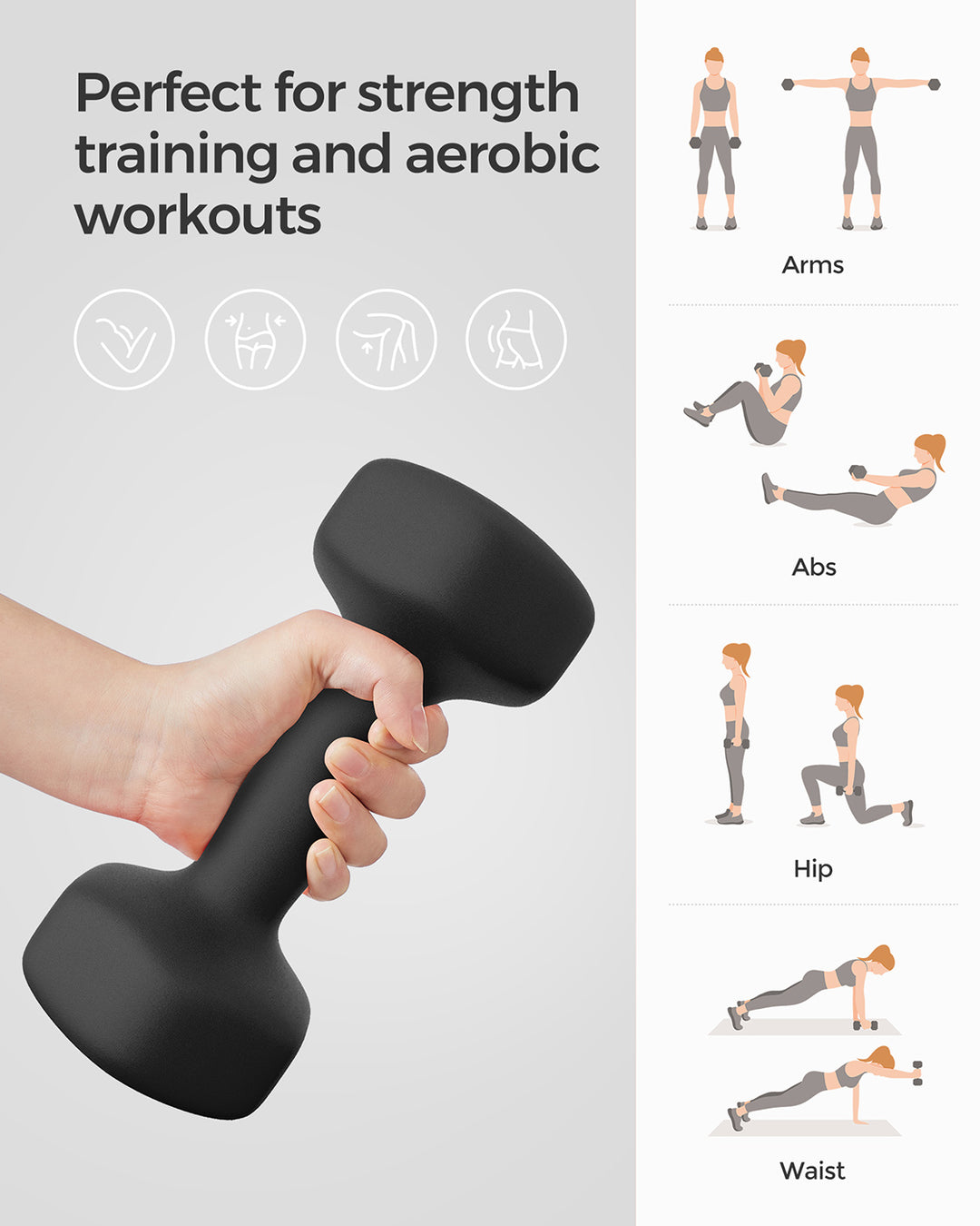 2 x 5 kg Dumbbells