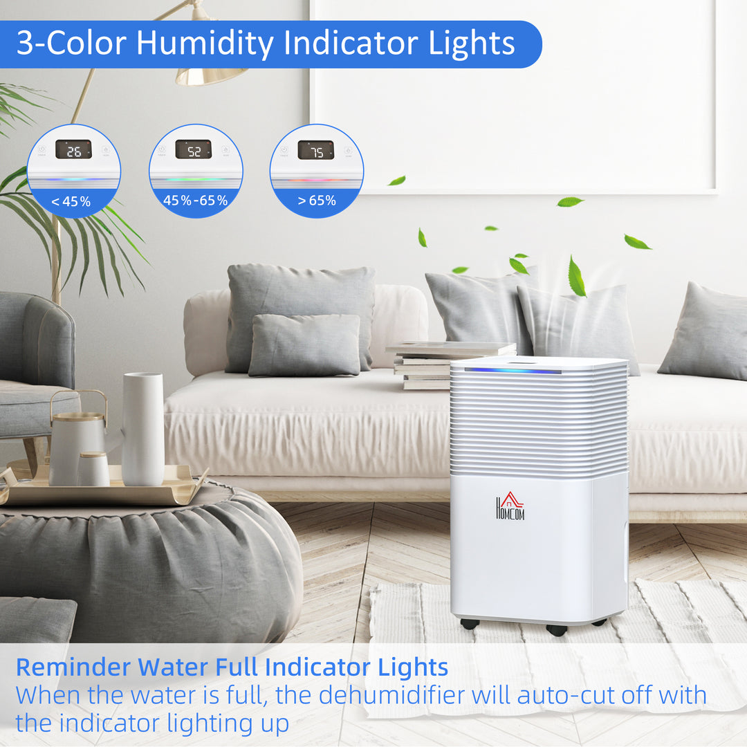 Portable Electric Dehumidifier with 3 Modes