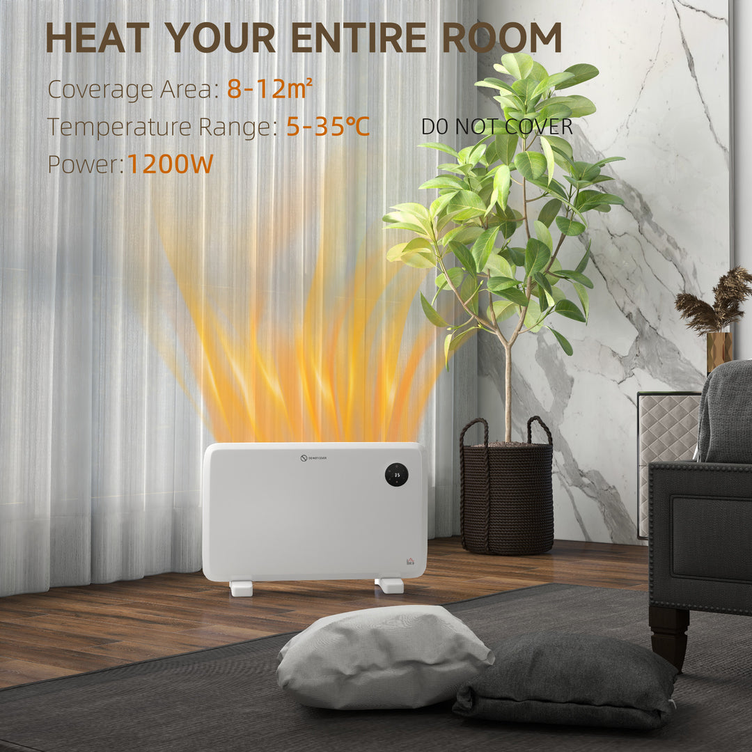 Space Heater, Wall Mounted, Timer, White