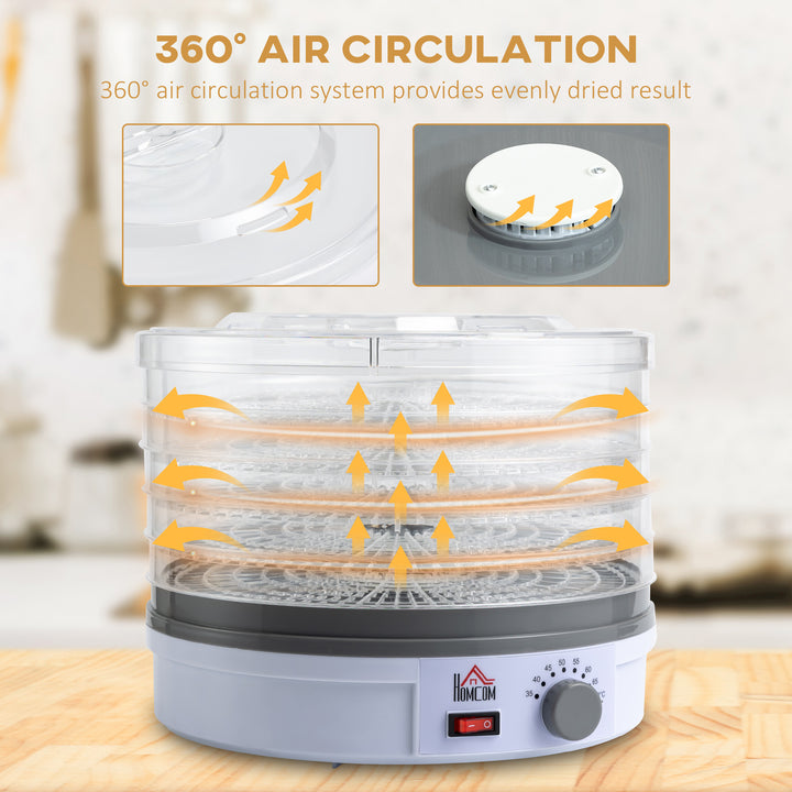 5 Tier Food Dehydrator, 245W Food Dryer Machine with Adjustable Temperature Control for Drying Fruit, Meat, Vegetable, Jerky and Pet Treat