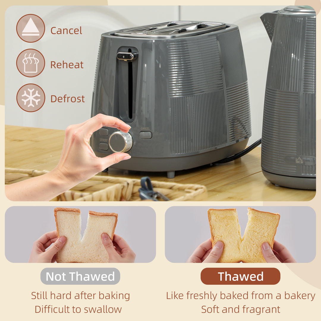 Kettle and Toaster Set, 1.7L 3000W Fast Boil Kettle & 2 Slice Toaster Kitchen Set, Defrost, Reheat, Boil-dry Protection - Grey