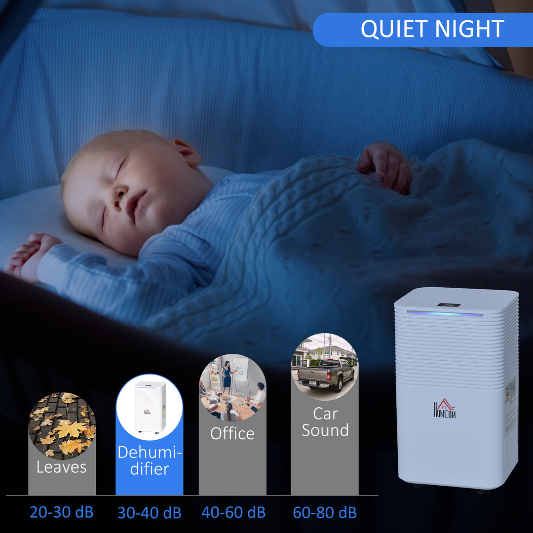 Portable Quiet Electric Dehumidifier with 3 Modes-White