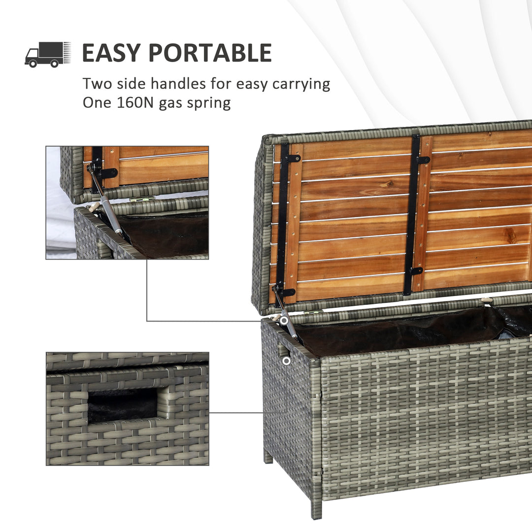 Patio Wicker Storage Bench Box, Outdoor Garden PE Rattan Pool Tool Storage - Grey