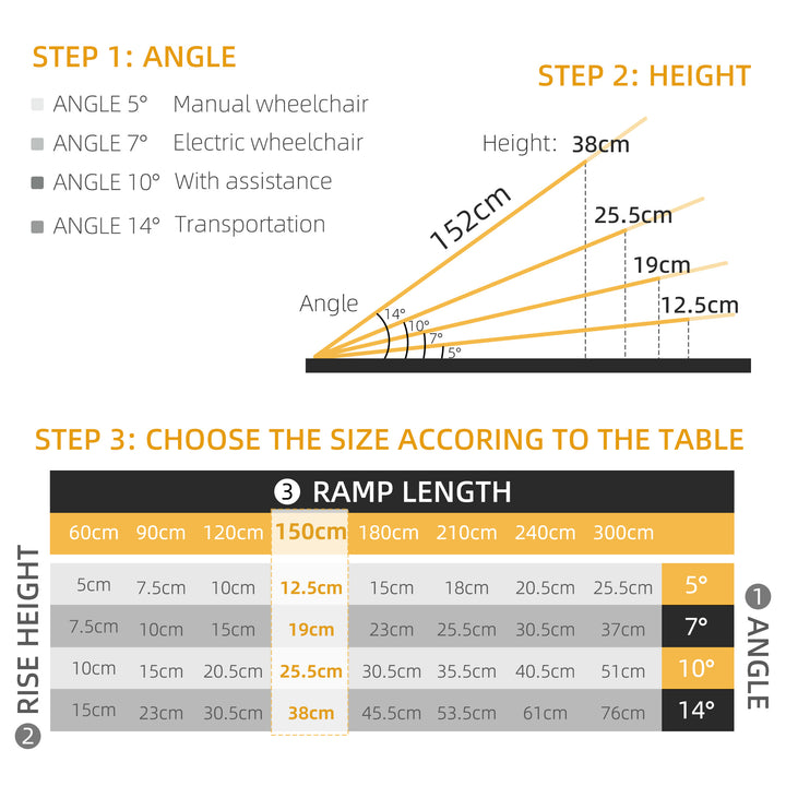 Wheelchair Ramp, Folding Aluminium Ramp w/ Non-Skid Surface